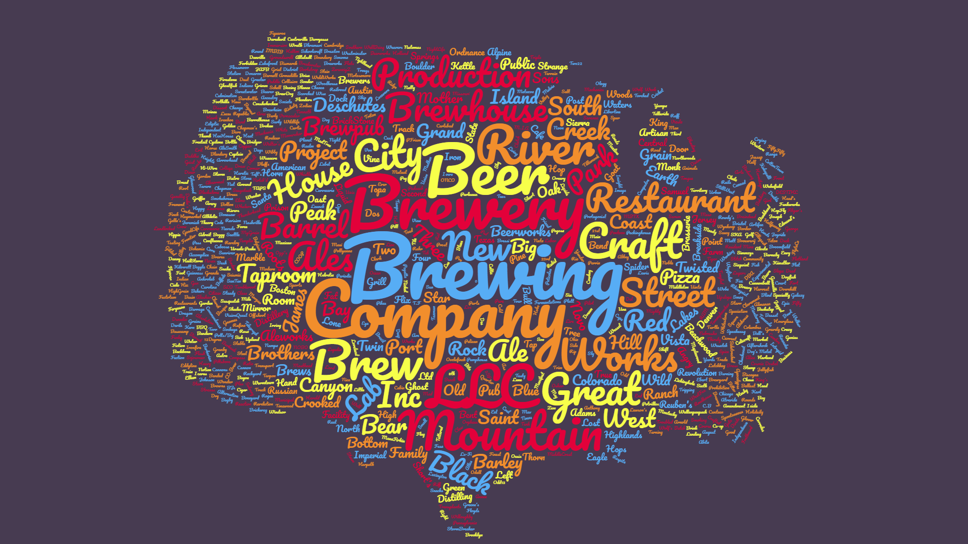 GABF 2019 Preliminary Brewery List Visualized